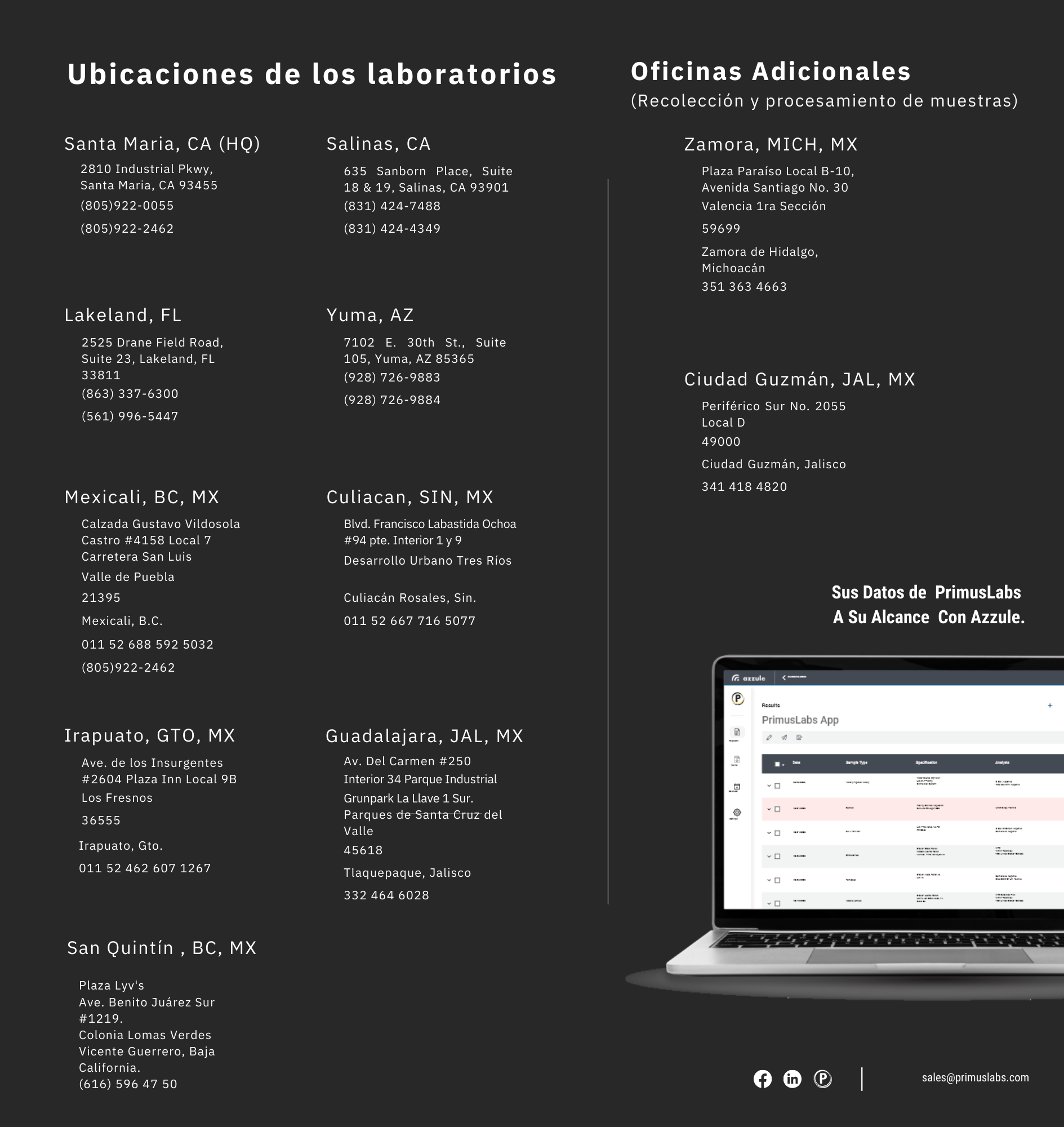 Primuslabs PrimusLabs Contact Me Spanish